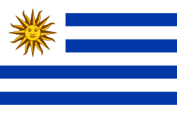 Uruguay (W) U20